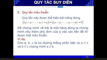 CTRR - Buổi 10 - Quy tắc suy diễn + bài tập - Cấu trúc rời rạc
