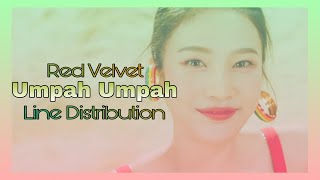 Red Velvet - Umpah Umpah - Line Distribution W/hidden vocals