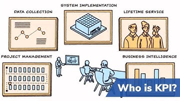 Who is KPI?
