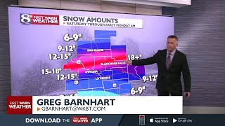Full Weather at Five - 3/16/2026