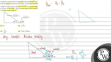 A particle is projected at an angle \( 60^{\circ} \) with speed \( 10 \sqrt{3} \mathrm{~m} / \ma...