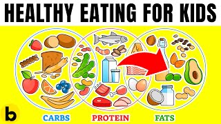 Teaching Healthy Eating Habits For Kids | Proteins, Carbohydrates, Minerals, Vitamins, Fats