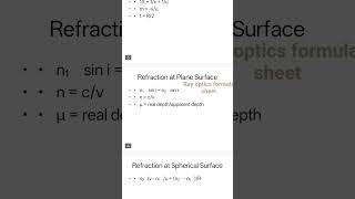 ray optics formula sheet for jee mains and advance