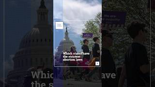 Which States Have The Strictest Abortion Laws