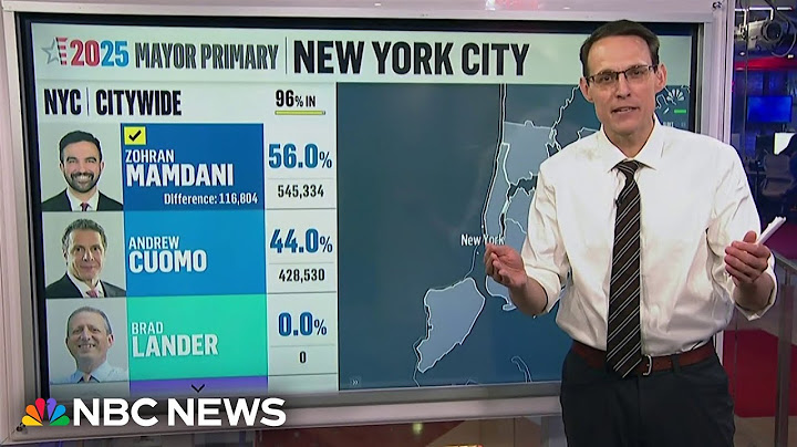 Kornacki: Biggest takeaways from the ranked choice New York City Democratic mayoral primary