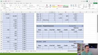 ACCT 1101: The Adjusted Trial Balance