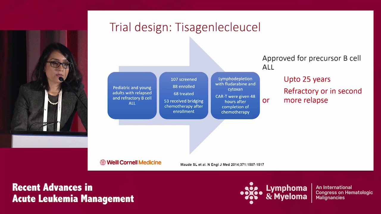 Acute Lymphocytic Leukemia: Strategies for the Difficult-to-Treat