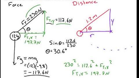 Ball on a String with Circular Motion: physics challenge problem