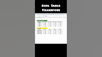 Excel Transpose Data Table #transpose #howtotransposedatatable #exceltricksandtips