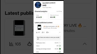 Itna kam views py kaisy vedio banai.sad shorts#garena free fire# gaming content