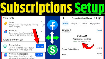 Facebook Subscriptions Setup Kaise Kare | Facebook Monetization Full Guide