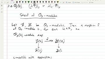 Sheaves of Modules, video 1