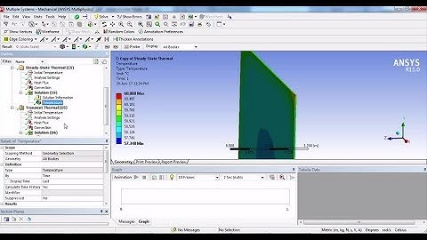 Cooling a PV panel (photo voltaic) using ribs(fins)by Ansys thermal simulation