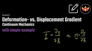 Deformation Gradient vs. Displacement Gradient | Continuum Mechanics