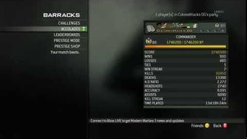 MW3 God Mode Classes, Unlock All Recovery Proof