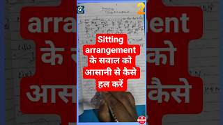sitting arrangement in reasoningshortcuts||sitting arrangement ssc gd||#shortvideo