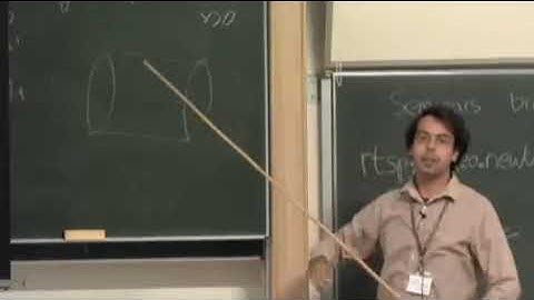 Multiple Speakers | The Floquet spectrum of a quantum graph