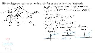 From logistic regression with basis functions to neural networks