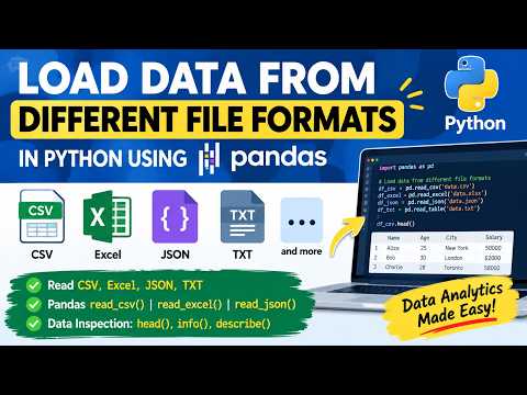 How to Load CSV Files in Python Using Pandas | Pandas Tutorial for Beginners