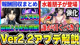 P5X] Ver. 2.2 Update Explained! Summary of Stone Distribution and