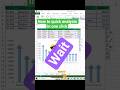 Quick Analysis in Excel 🔥 Analyze Data in Seconds | Day 2/30 zero to hero series