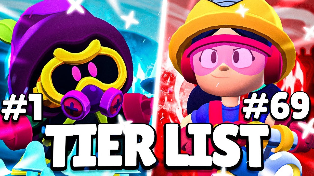 Brawl Stars: Tier List for Mythic Brawlers