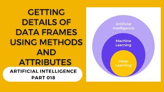 getting details of the DataFrame using methods and attributes | Artificial intelligence - Part 18