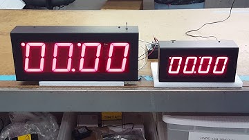 DC-40UTW-SYSTEM (Wired Synchronized Clock and Timer System)