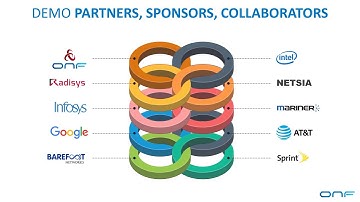 ONF presentation at Wiwynn US Techday 2018