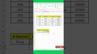 INDEX + MATCH Trick 🔥 | Excel Must Watch #Shorts #Excel #INDEXMATCH