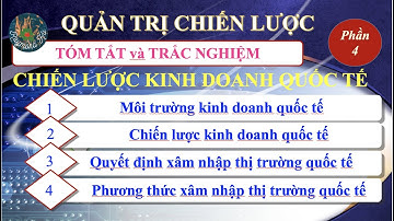 Chiến lược kinh doanh quốc tế_Tóm tắt và Trắc nghiệm