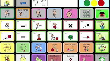 Rett University - Free Lesson 9: Time Words