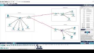 CISCO FINAL PROJECT - InnovaTech