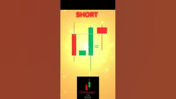 Unlocking the Secrets of Candlestick Patterns | Dynamic Fire Stock | 💸💰🔥