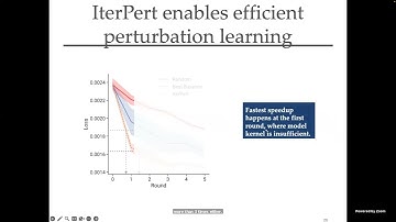 Kexin Huang - Sequential Optimal Experimental Design of Perturbation Screens Guided by Multimodal...