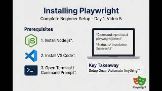 Day 1 - Video 5 🚀 Install Node.js & Playwright in VS Code | Beginner Setup Guide (2026)