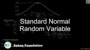 Standard Normal Random Variable, Math Lecture | Sabaq.pk