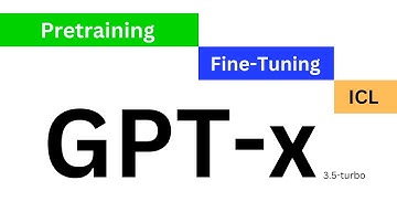 Pretraining vs Fine-tuning vs In-context Learning of LLM (GPT-x) EXPLAINED | Ultimate Guide ($)