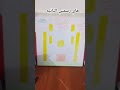 ١٣ يناير ٢٠٢٦ 