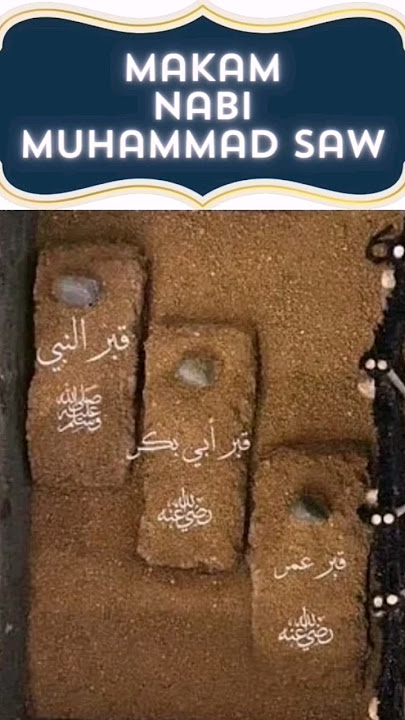Letak Makam Nabi Muhammad SAW