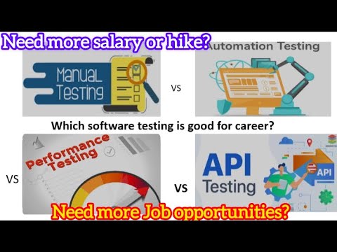 Manual Testing Vs Automation Testing Vs API Testing Vs Performance ...
