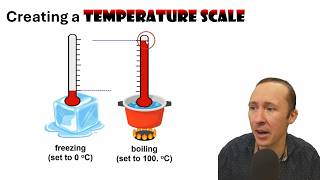 🔥 Create a Temperature Scale 🔥- too easy!