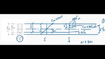 Lintel Design: Principles of Flexure (1 of 4)