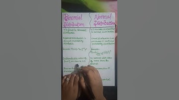 Binomial Distribution VS Normal Distribution #probability #bcom#mcom#statistics #youtubeshorts