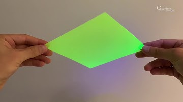 Quantum Solutions QDot Sharpgreen perovskite QD display film