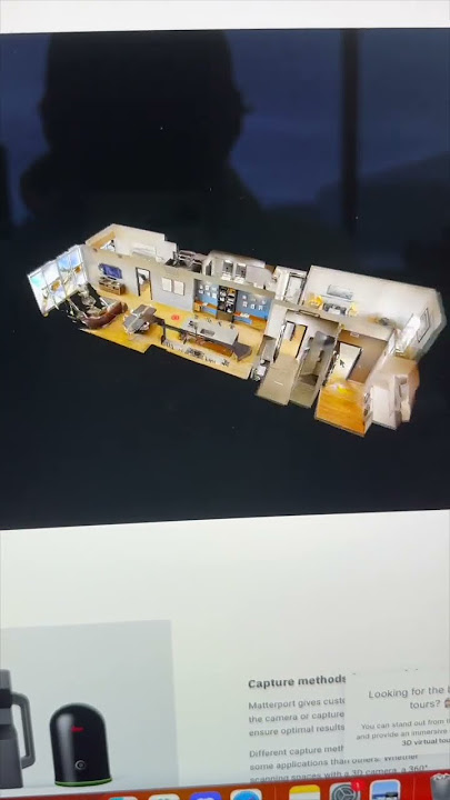 How I Made Over $100,000 With A $300 360 Camera