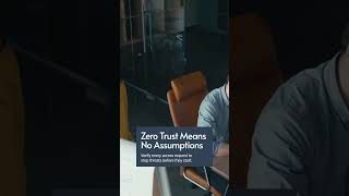 Building Zero Trust with Microsoft Defender