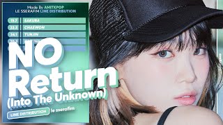 LE SSERAFIM - No Return (Into the Unknown) | Line Distribution