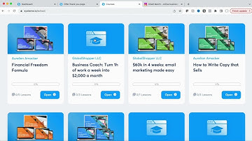 how to sell Systeme io PLR