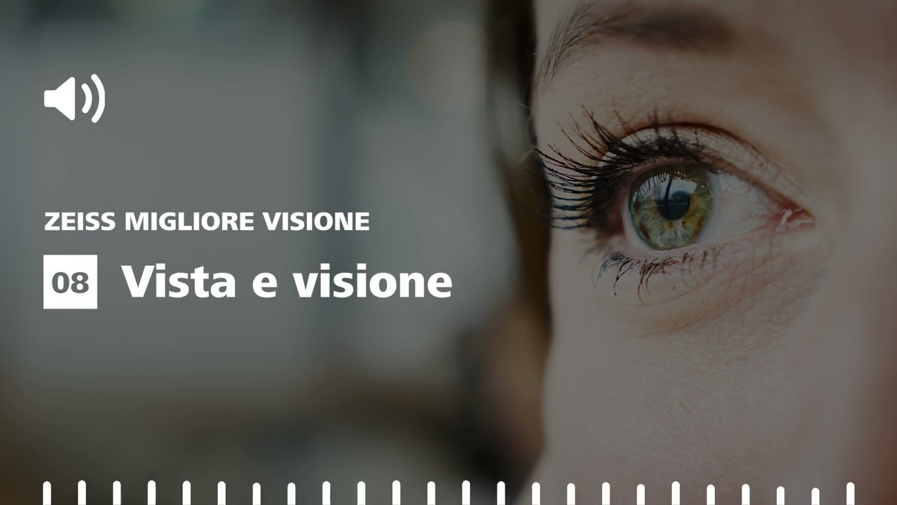 Podcast Migliore Visione - 08. Vista e Visione: Ottico, Optometrista e Oculista